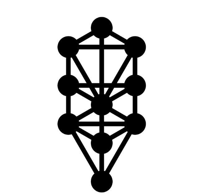 Serentripity Logo